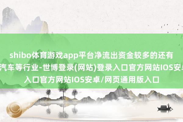shibo体育游戏app平台净流出资金较多的还有通讯、机械建树、汽车等行业-世博登录(网站)登录入口官方网站IOS安卓/网页通用版入口
