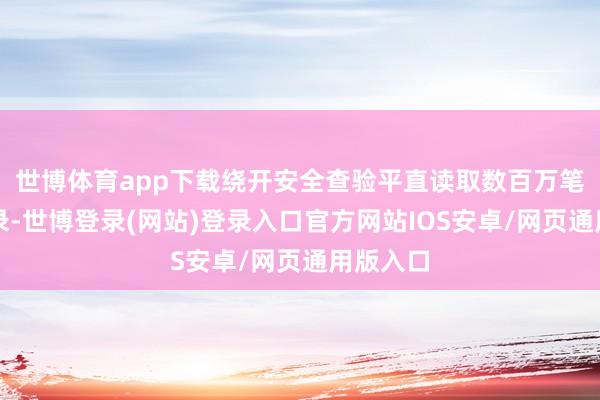 世博体育app下载绕开安全查验平直读取数百万笔来去纪录-世博登录(网站)登录入口官方网站IOS安卓/网页通用版入口